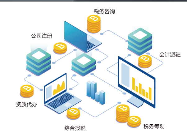 山东人力资源公司